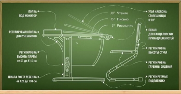 Стол универсальный трансформируемый Parta 1/75 + Stul Белый Синий