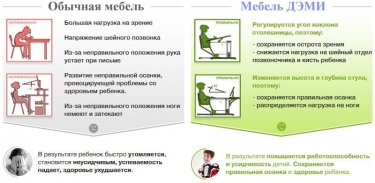 Стол универсальный трансформируемый Parta 1/75-40 Белый Серый