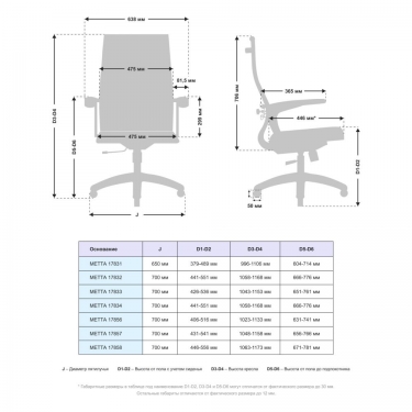 Офисное кресло МЕТТА B 2b 19/U158, Основание 17832 Серый Gray
