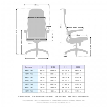 Офисное кресло МЕТТА B 1b 21/U158, Основание 17832 Серый Gray