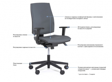 Кресло офисное JOB 215 2D black Velvet Lux 85 Бирюзовое
