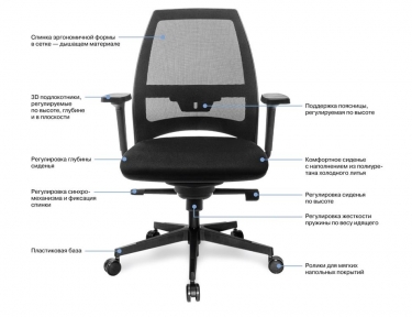 Кресло офисное 4U MESH 600 1D black SLW 50 Черное