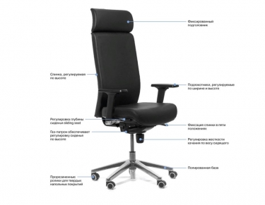 Кресло руководителя Ronan Dakota black no headrest New Черное
