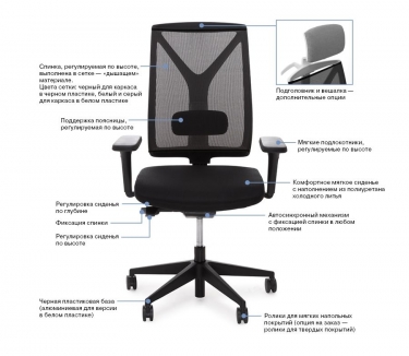 Кресло с подголовником DION Mesh Bl 870 1D black Jade9502 headrest Серый Черный