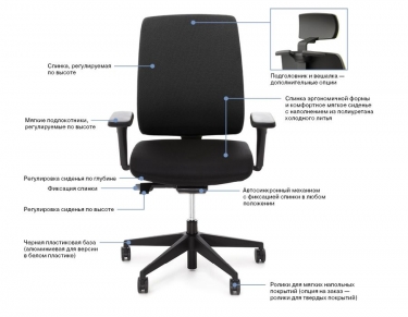 Кресло с подголовником DION W 870 1DW alum Jade9502 headrest Голубой Белый Хром