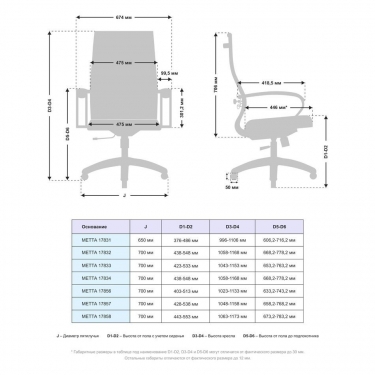 Кресло офисное МЕТТА B 2b 19/K130, Основание 17833 Комплект 2 Синее Черное