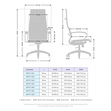 Кресло офисное METTA B 1m 8K1/K131, Основание 17832 Комплект 4 Черное