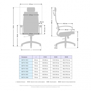 Кресло офисное METTA B 2m 34P/K127, Основание 17833 Комплект 2 Синее